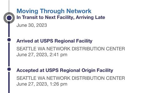 In Transit to Next Facility, Arriving Late USPS: The Complete Guide.